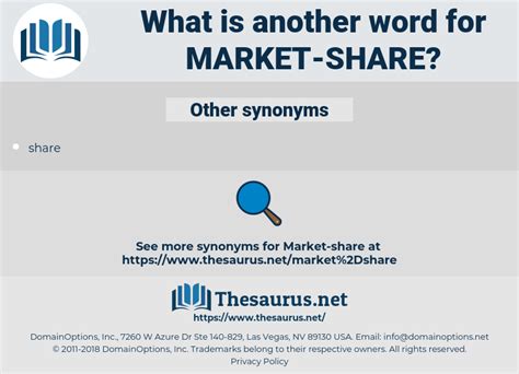 thesaurus share|share synonym list.